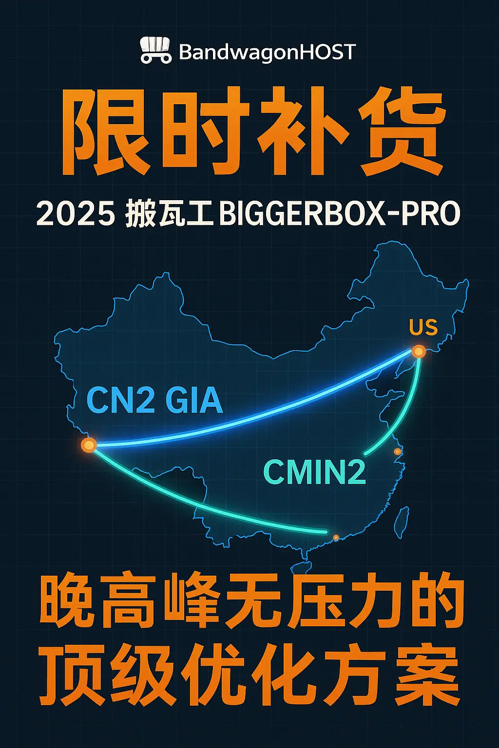 搬瓦工VPS-KVM优惠方案-优惠券-bandwagonhost实时库存查询